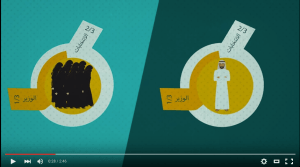 Screenshot of how women and men are portrayed in videos against women participation